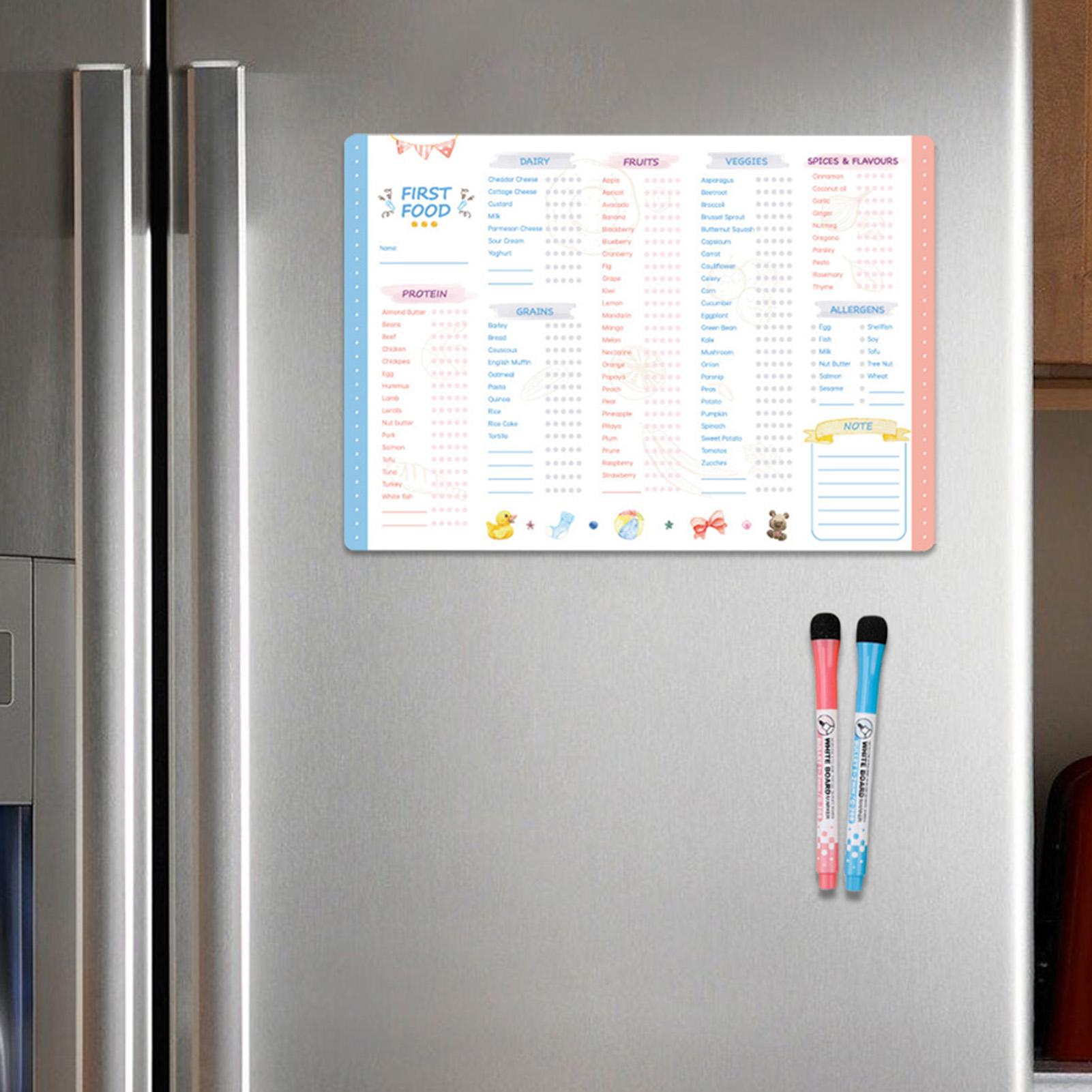 Lista kontrolna pierwszych pos – Baby Food Essentials recenzja i cena