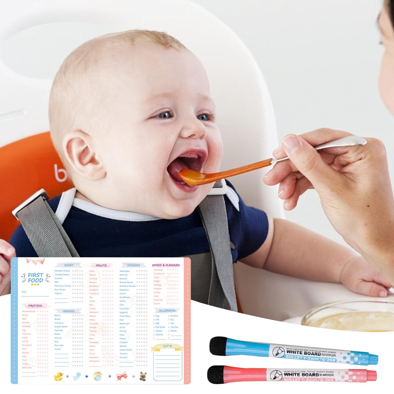 Lista kontrolna pierwszych pos – Baby Food Essentials recenzja i cena