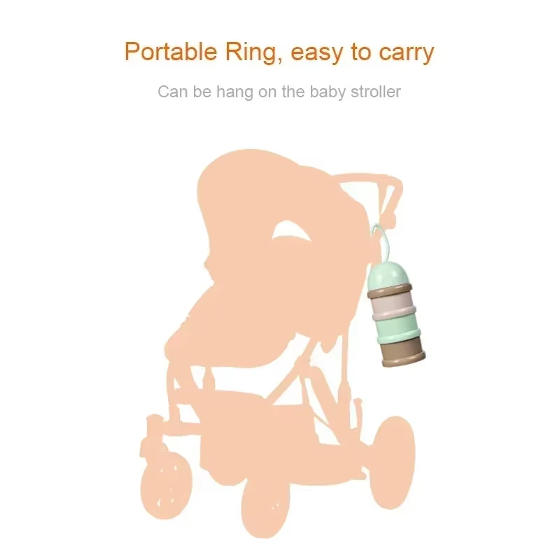 Kolorowe pudełko na mleko w pr – Baby Food For Travelling recenzja i cena