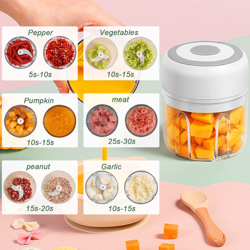Elektryczny rozdrabniacz do cz – Baby Food Mixer recenzja i cena