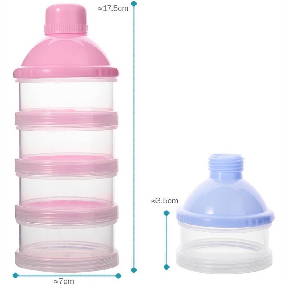 Przenośny Dozownik Mleka w Pro – Puree Baby Food recenzja i cena